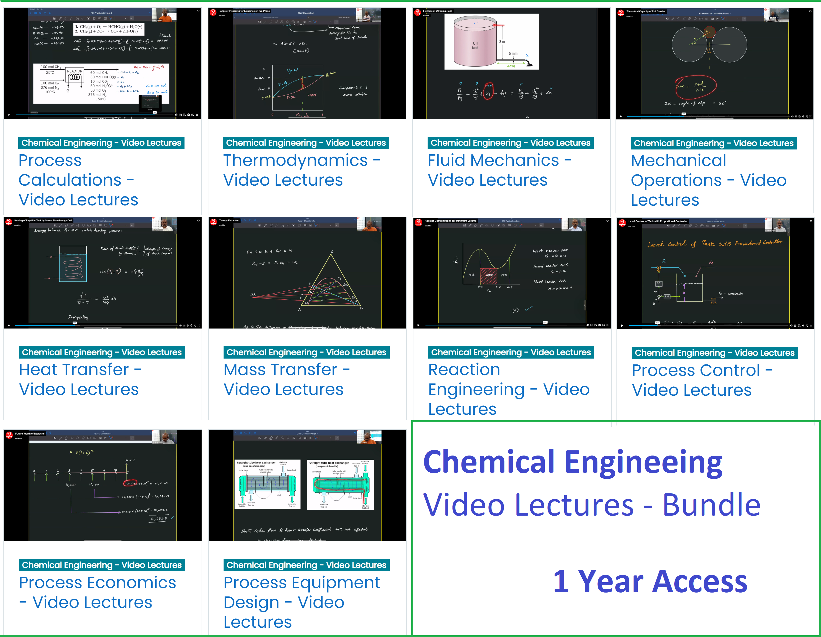 Chemical Engineering Video Lectures Bundle - 1 Year Access