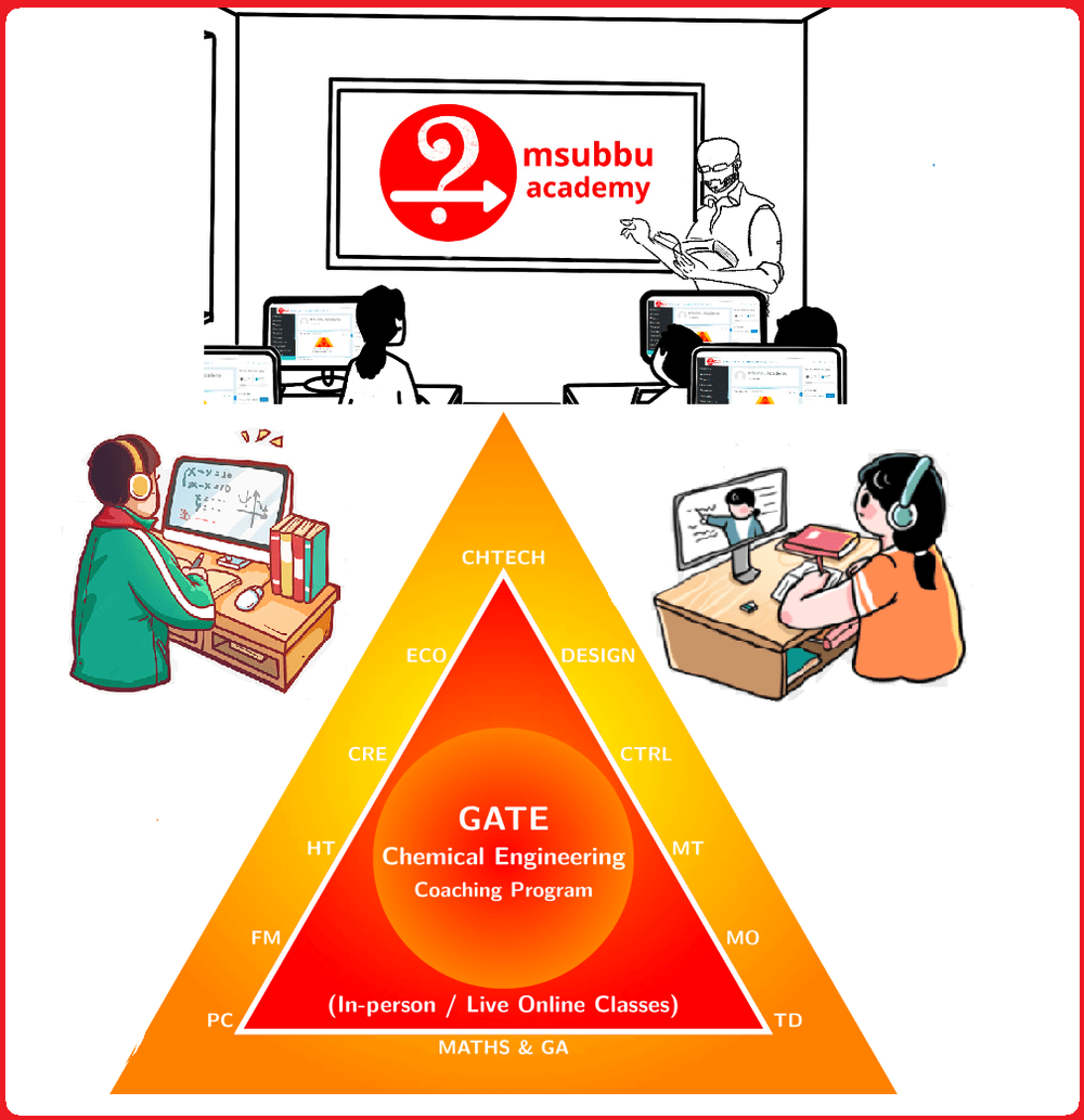 Course GATE2026 Coaching Regular Classes MSubbu Academy